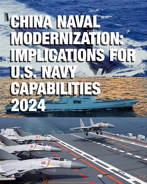 China Naval Modernization Implications For Us Navy Capabilities