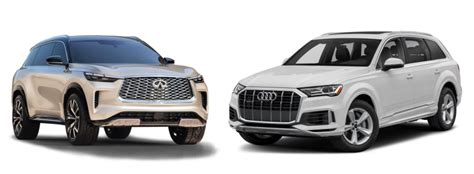 Infiniti Qx Vs Audi Q Roswell Infiniti