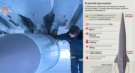 Il super missile Kinzhal di Putin è un avvertimento alla Nato prima