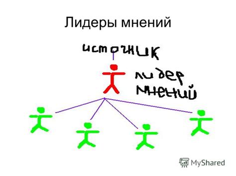 Презентация на тему: "Сообщества в Интернете Булат Ламбаев Артем ...
