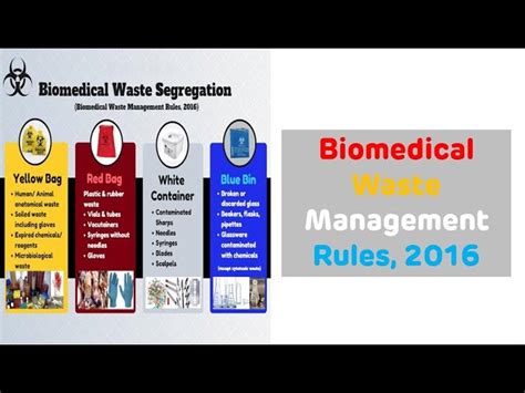 Biomedical Waste Management At Richardson S Hospital Sister 53 OFF