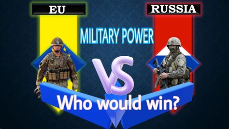 EU Vs Russia Military Power Comparison 2022 European Union Military