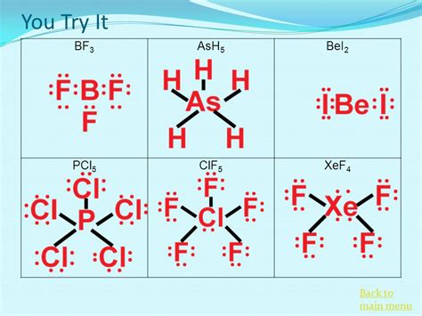 Bei2 Molecular Geometry