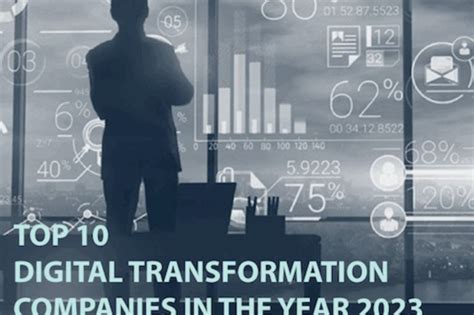 Digital Transformation Triumphs Inspiring Industry Examples Kiyado