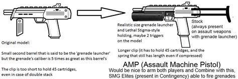 More realistic MP7 with grenade launcher image - HEVcrab - ModDB