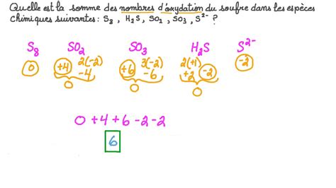 Mise Jour Imagen Formule Chimique Du Soufre Fr Thptnganamst Edu Vn