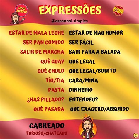 Dicas Sobre Como Aprender Espanhol Blog Maxi Educa