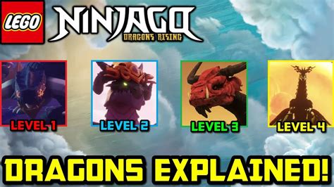 Ninjago Writer Explains Dragon Power Levels 🐲 Ninjago Dragons Rising