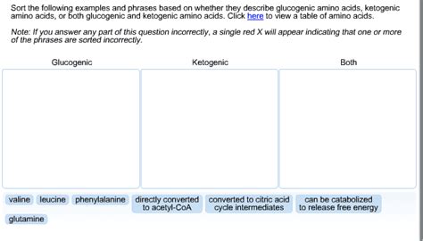 Oneclass Draw Structures Of The Following Amino Acids Indicating The