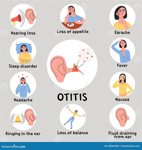 Otitis . Symptoms, Treatment. Vector Signs For Web Graphics. | CartoonDealer.com #236950187