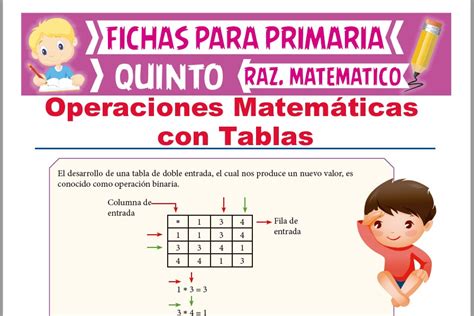 Ejercicios De Operaciones Matem Ticas Con Tablas Para Quinto Grado