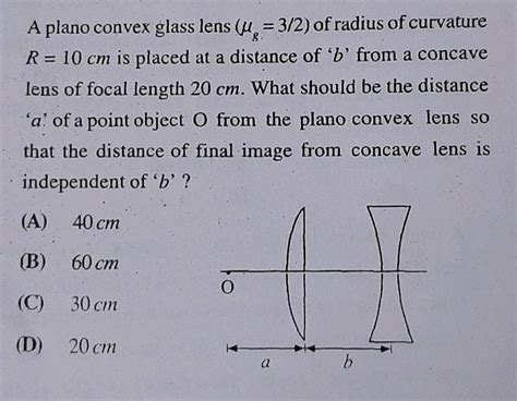 A Plano Convex Glass Lens U 32 Of Radius Of Curvature R 10 Cm