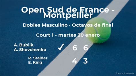 Bublik Y Shevchenko Logran Clasificarse Para La Siguiente Fase Del Torneo De Montpellier Tenis