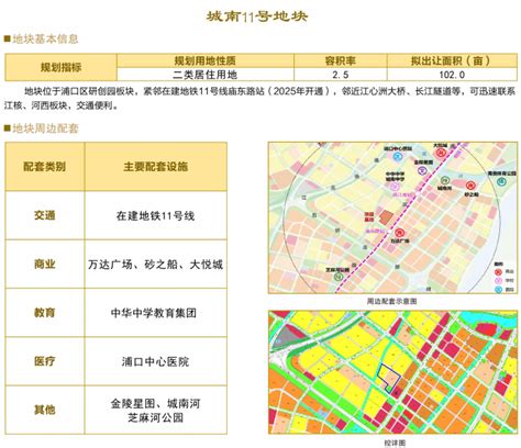 浦口22幅地块曝光！城南中心、江浦、雨山路优质地块将上市 南京365淘房