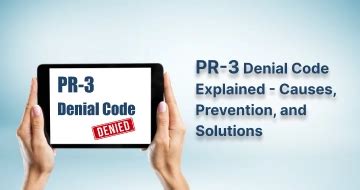 PR 3 Denial Code In Workers Compensation Claims