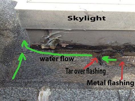 Skylight Leaking How To Make Repairs Flat Roof Repair