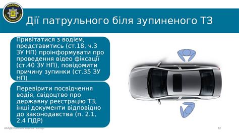 Зупинка транспортного засобу - презентация онлайн