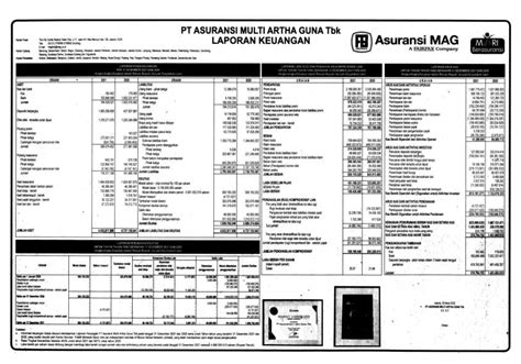 Laporan Keuangan Q Asuransi Multi Artha Guna Tbk