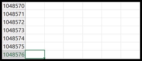 El Misterio Desvelado Descubre Todo Sobre Las Filas En Excel