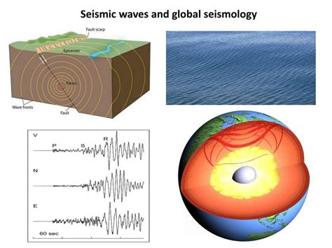 PPT - Seismic waves and global seismology PowerPoint Presentation, free download - ID:1968932