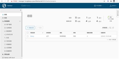 容器编排工具鉴赏 Docker Compose 、kubernetes、openshift、docker Swarm 知乎