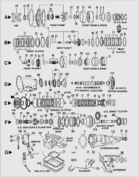 4l80 Transmission Wiring Diagram