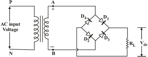 [DIAGRAM] Half Bridge Rectifier Circuit Diagram - MYDIAGRAM.ONLINE