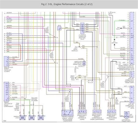 Az Fe Engine Wiring Diagram Artofit