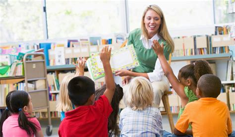 Kindergarten Teacher Job Description – HR Insider