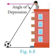 Problems Involving Angle Of Elevation Solved Example Problems