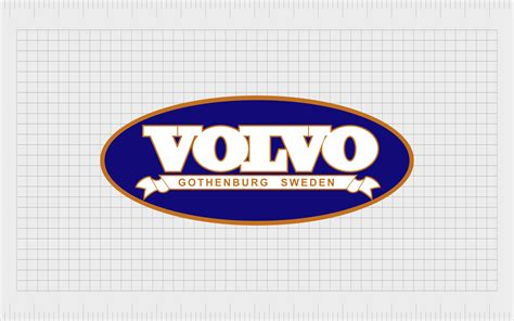 Volvo Logo History: The Volvo Symbol Meaning