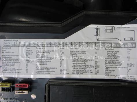 2011 Bmw 328i Fuse Box Diagrams