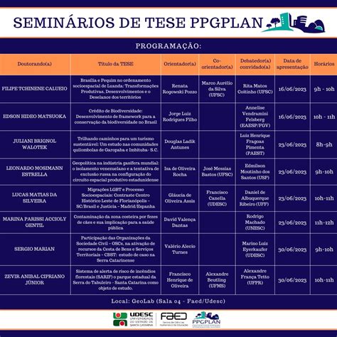 Not Cia P S Em Planejamento Territorial E Desenvolvimento