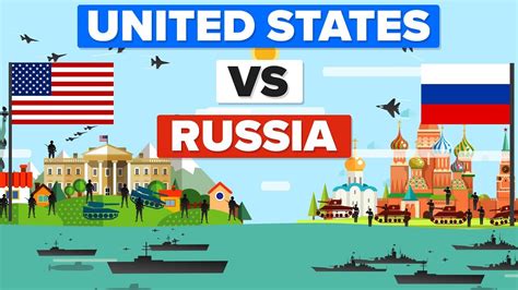 United States Vs Russia