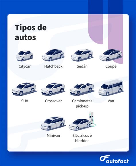 Tipos De Autos Que Hay En México Conoce Todos Los Segmentos Autofact