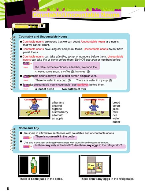 Exercise 3 Countable And Uncountable Nouns Countable Uncountable