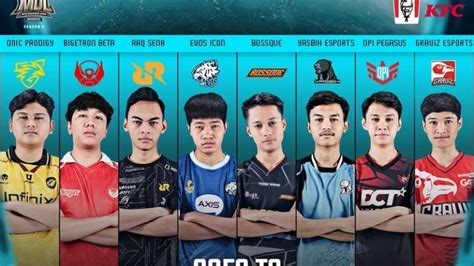 Inilah 8 Tim Yang Berhasil Lolos Babak Playoff MDL ID Season 8