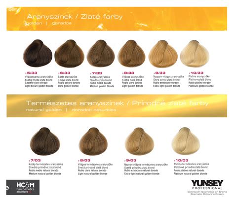 Goldwell Hair Color Chart