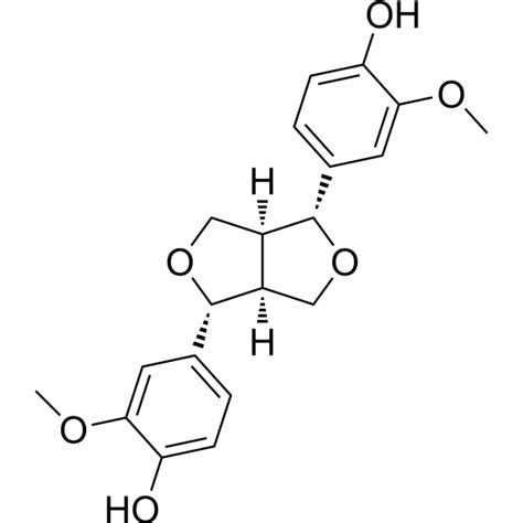 Coa Of Pinoresinol Certificate Of Analysis Abmole Bioscience