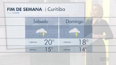 Meio Dia Paraná Curitiba Temperatura cai no fim de semana Globoplay