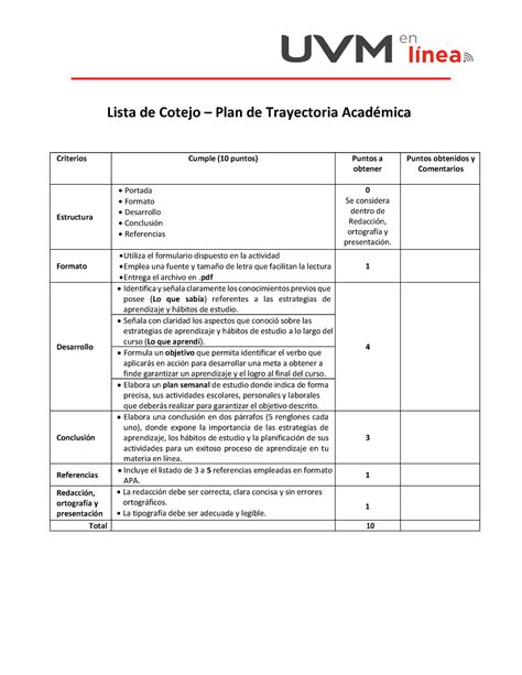 LC Plan Trayectoria 06122022 Lista De Cotejo Plan De Trayectoria