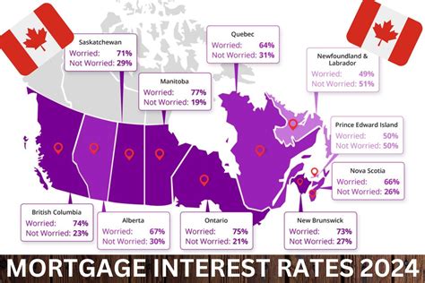 Mortgage Interest Rates 2024 Chart Canada Jessy Lucinda