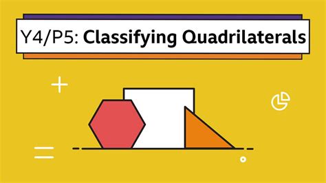 Quadrilateral Real Life Pictures