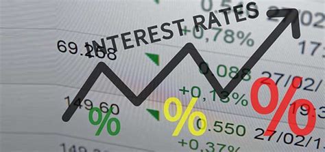 Interest Rates Effects On Stock Market Angel One