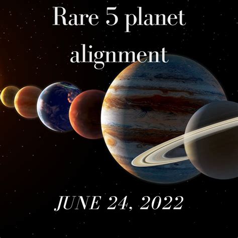 Five Planets Align On June