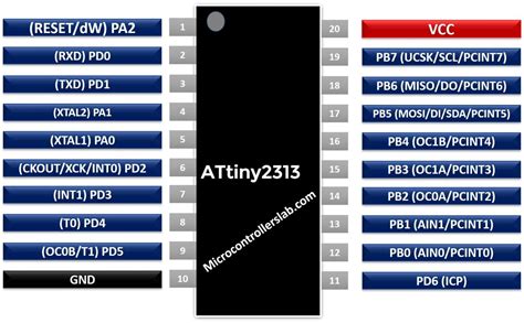 Attiny Bit Avr Microcontroller Pinout Features Datasheet The Best