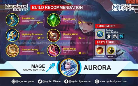 Build Aurora Tersakit 2022 Mobile Legends Ngobrol Games