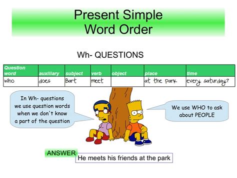 Word Order Present Simple