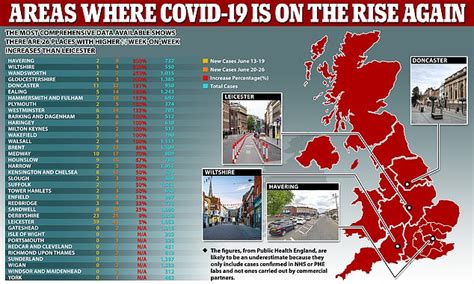 Public S Immunity From Coronavirus Could Be Twice As High As First