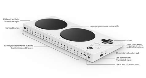 Microsoft's Xbox Adaptive Controller helps players with disabilities ...